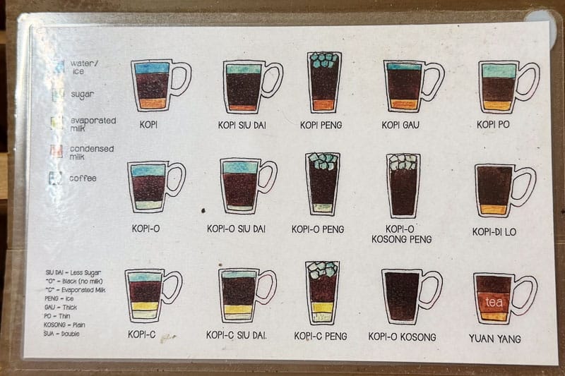 Where to Eat Kaya Toast in Singapore: 9 Places I've Tried 2 A laminated chart displays 15 illustrated coffee drinks in glass mugs, labelled with names like “Kopi,” “Kopi O,” and “Kopi Peng.” Coloured blocks show ingredients: coffee, milk, ice, and sugar. A key explains the abbreviations.